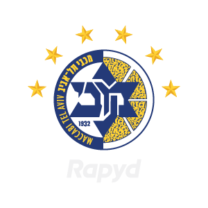 Maccabi Rapyd Tel Aviv